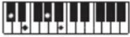 CASIO CTS400 - REMARQUE - 41