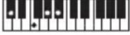 CASIO CTS400 - REMARQUE - 101
