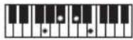 CASIO CTS400 - REMARQUE - 203