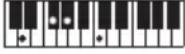 CASIO CTS400 - REMARQUE - 60