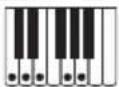 CASIO CTS400 - Guide des doigtés - 27