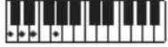 CASIO CTS400 - REMARQUE - 70