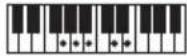 CASIO CTS400 - REMARQUE - 209