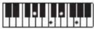 CASIO CTS400 - REMARQUE - 162