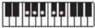 CASIO CTS400 - REMARQUE - 208