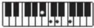 CASIO CTS400 - REMARQUE - 188