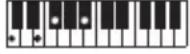 CASIO CTS400 - REMARQUE - 58