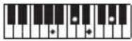CASIO CTS400 - REMARQUE - 163