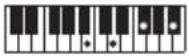 CASIO CTS400 - REMARQUE - 201