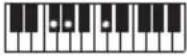 CASIO CTS400 - REMARQUE - 142