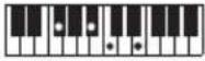 CASIO CTS400 - REMARQUE - 172