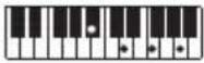 CASIO CTS400 - REMARQUE - 164