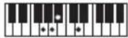 CASIO CTS400 - REMARQUE - 191
