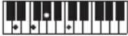 CASIO CTS400 - REMARQUE - 54