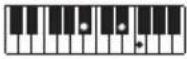 CASIO CTS400 - REMARQUE - 140