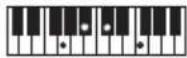 CASIO CTS400 - REMARQUE - 167