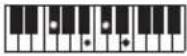 CASIO CTS400 - REMARQUE - 178