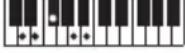 CASIO CTS400 - REMARQUE - 96