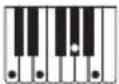 CASIO CTS400 - Guide des doigtés - 21