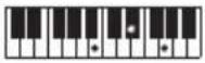 CASIO CTS400 - REMARQUE - 135
