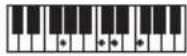 CASIO CTS400 - REMARQUE - 179