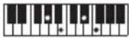 CASIO CTS400 - REMARQUE - 222