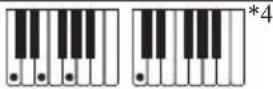 CASIO CTS400 - Guide des doigtés - 1