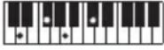 CASIO CTS400 - REMARQUE - 48