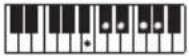 CASIO CTS400 - REMARQUE - 213