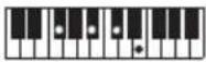CASIO CTS400 - REMARQUE - 148