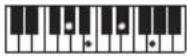 CASIO CTS400 - REMARQUE - 198
