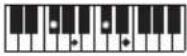 CASIO CTS400 - REMARQUE - 154