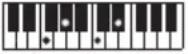 CASIO CTS400 - REMARQUE - 45