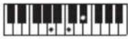 CASIO CTS400 - REMARQUE - 127