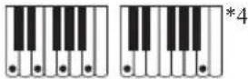 CASIO CTS400 - Guide des doigtés - 12