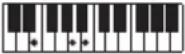CASIO CTS400 - REMARQUE - 26