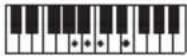 CASIO CTS400 - REMARQUE - 193