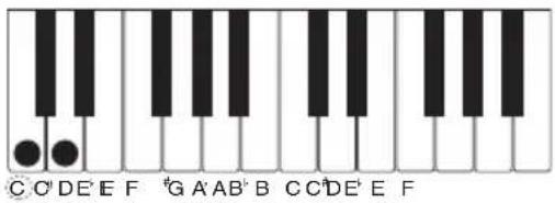 CASIO CTS400 - ■CASIO CHORD - 3