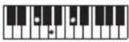 CASIO CTS400 - REMARQUE - 118