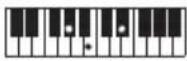 CASIO CTS400 - REMARQUE - 120