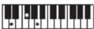 CASIO CTS400 - REMARQUE - 3