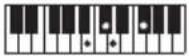 CASIO CTS400 - REMARQUE - 195