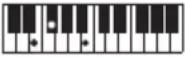 CASIO CTS400 - REMARQUE - 32