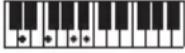 CASIO CTS400 - REMARQUE - 108