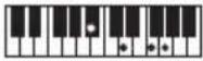 CASIO CTS400 - REMARQUE - 218