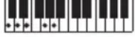 CASIO CTS400 - REMARQUE - 94