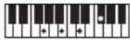 CASIO CTS400 - REMARQUE - 161