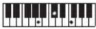 CASIO CTS400 - REMARQUE - 133