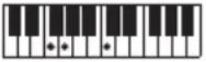 CASIO CTS400 - REMARQUE - 33