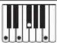 CASIO CTS400 - Guide des doigtés - 19
